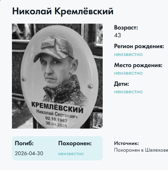 Кремлевский Николай Сергеевич