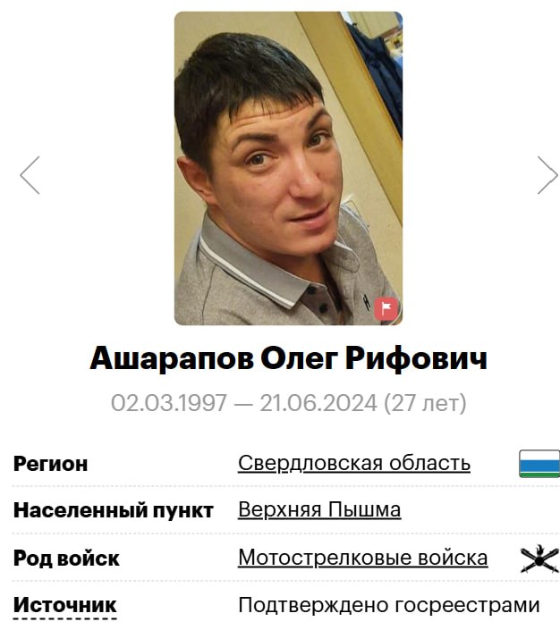 Asharapov Oleg Rifovich