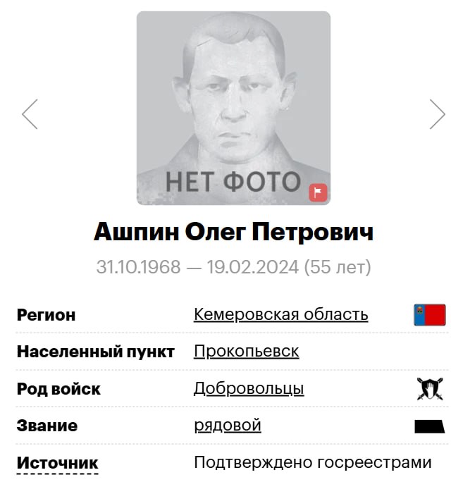 Ashpin Oleg Petrovich