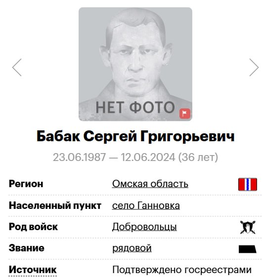 Babak Sergey Grigorevich