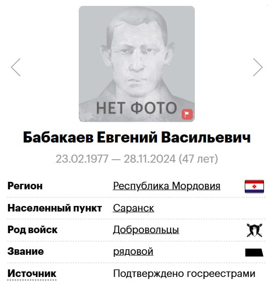 Babakaev Evgeniy Vasilevich