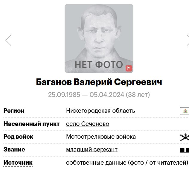 Baganov Valeriy Sergeevich