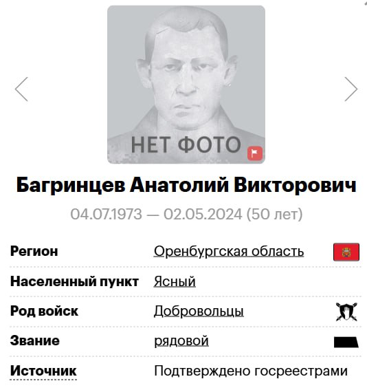 Bagrintsev Anatoliy Viktorovich