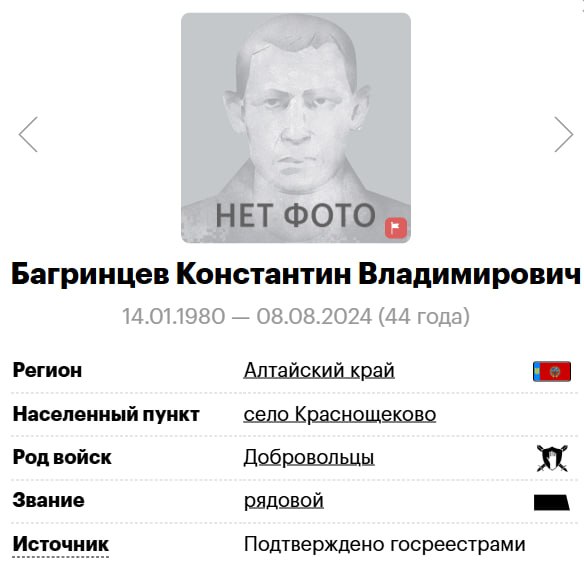 Bagrintsev Konstantin Vladimirovich