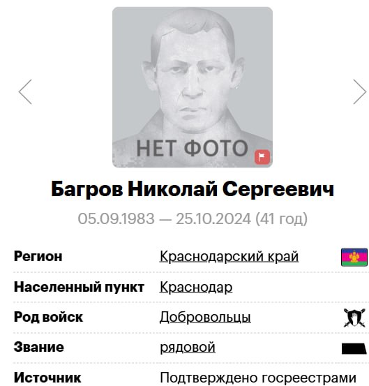 Bagrov Nikolay Sergeevich