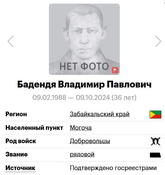 Badendya Vladimir Pavlovich