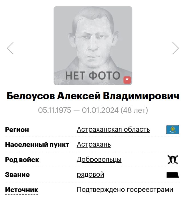 Белоусов Алексей Владимирович