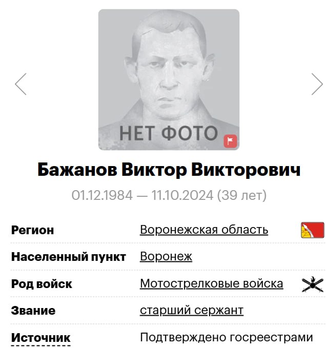 Bazhanov Viktor Viktorovich