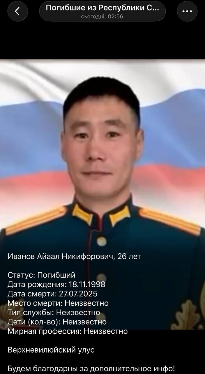 Ivanov Ayaal Nikiforovich