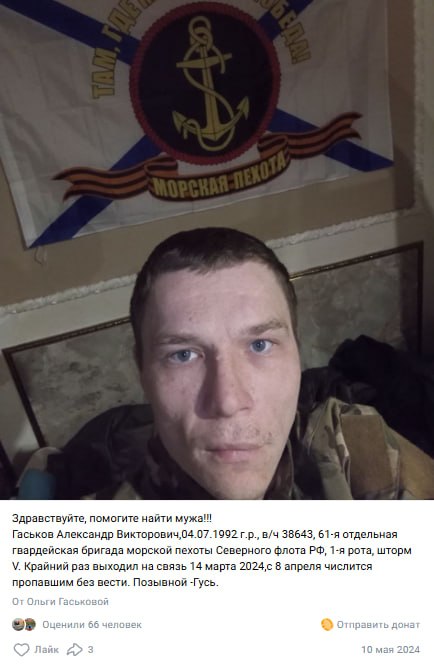 Gaskov Aleksandr Viktorovich