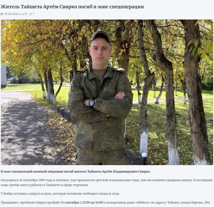 Svirko Artem Vladimirovich