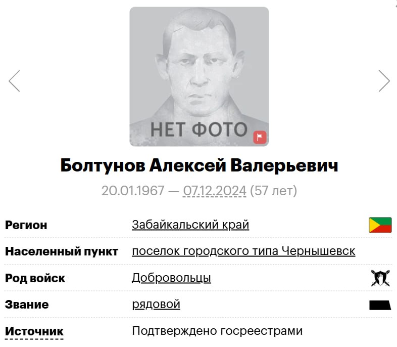Болтунов Алексей Валерьевич