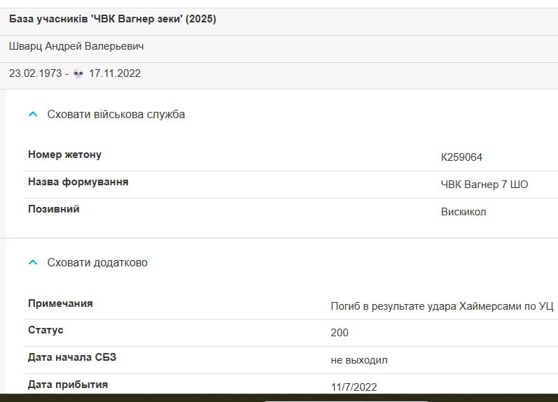 Шварц Андрей Валерьевич