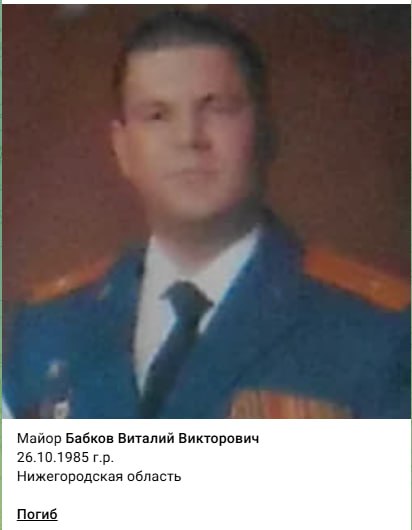 Бабков Виталий Викторович