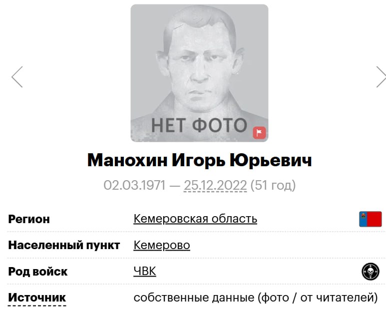 Манохин Игорь Юрьевич