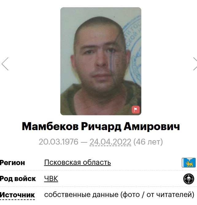 Мамбеков Ричард Амирович