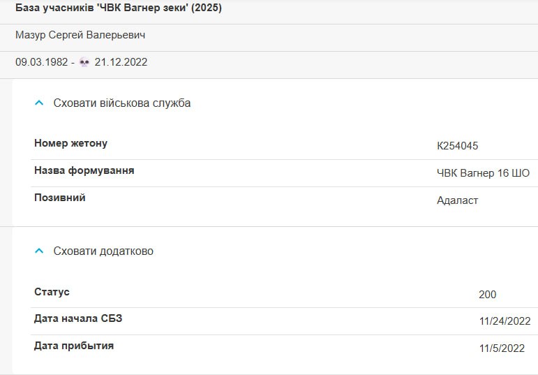 Мазур Сергей Валерьевич