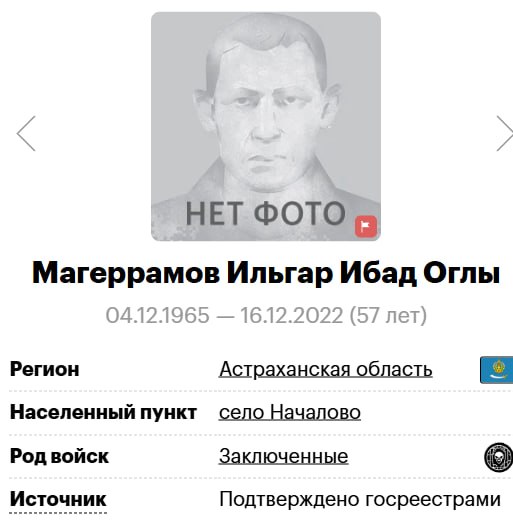 Магеррамов Ильгар Ибад Оглы