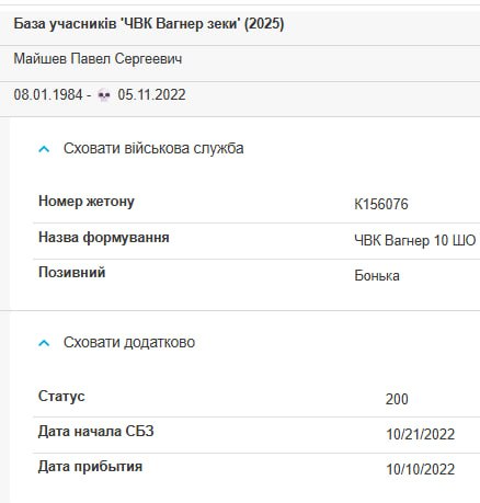 Майшев Павел Сергеевич