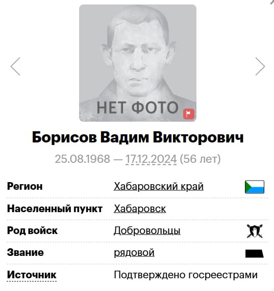 Борисов Вадим Викторович
