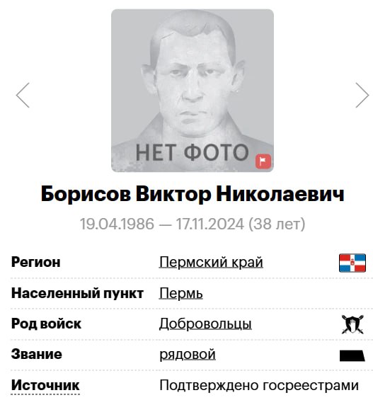 Борисов Виктор Николаевич