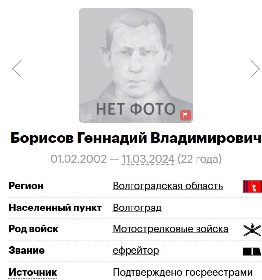 Борисов Геннадий Владимирович