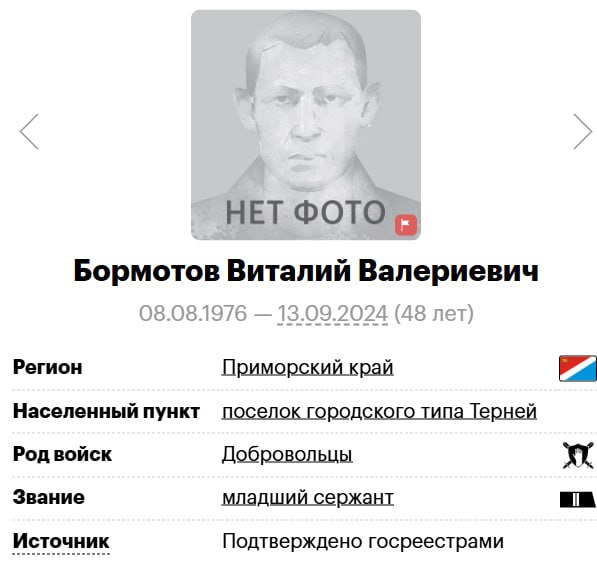 Бормотов Виталий Валериевич