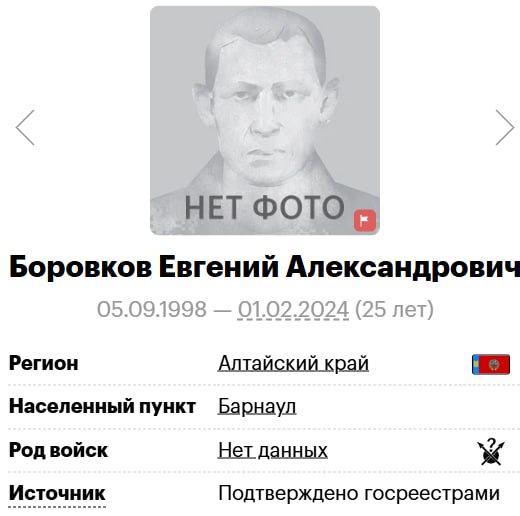 Боровков Евгений Александрович