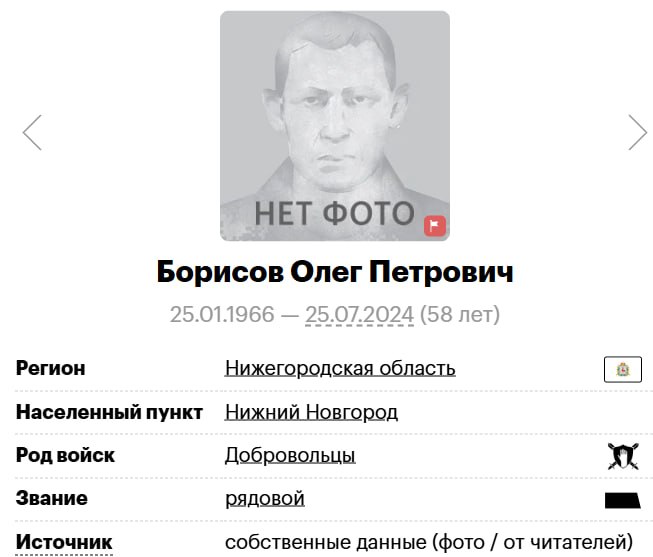 Борисов Олег Петрович