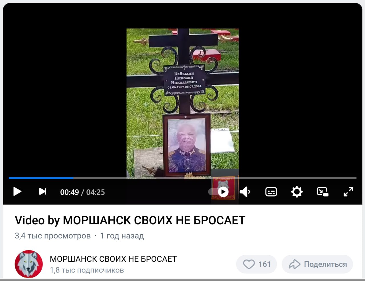 Кабылин Николай Николаевич