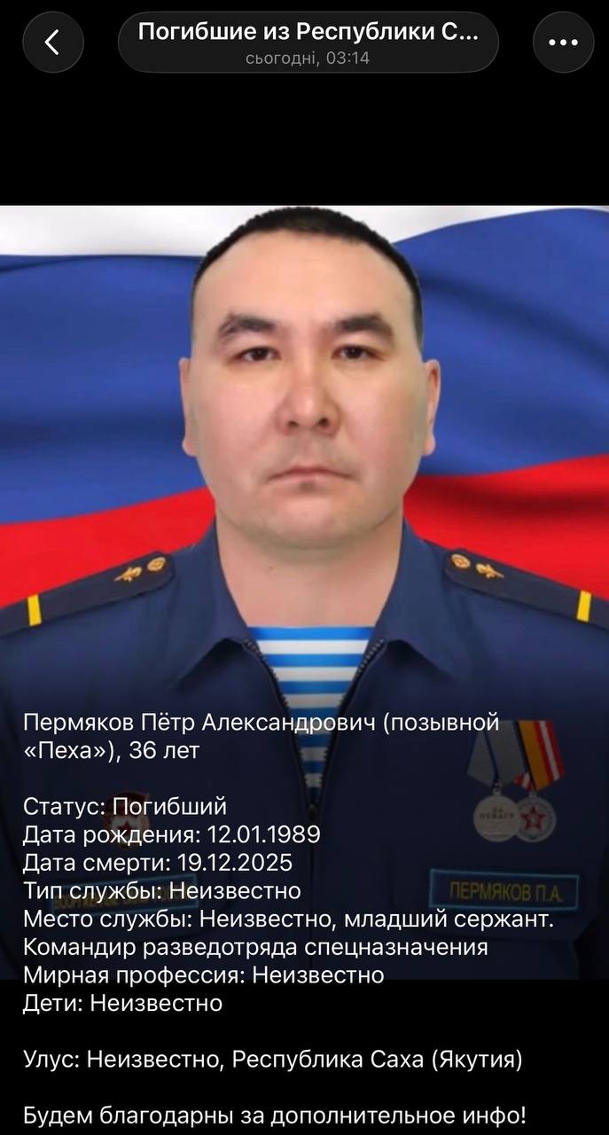Пермяков Пётр Александрович