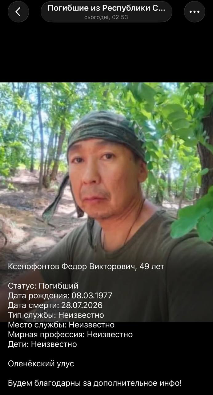Ксенофонтов Федор Викторович