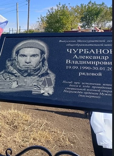 Чурбанов Александр Владимирович