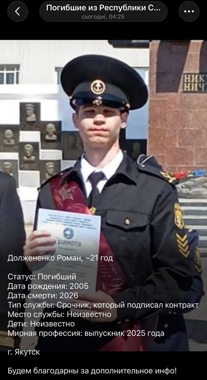 Должененко Роман