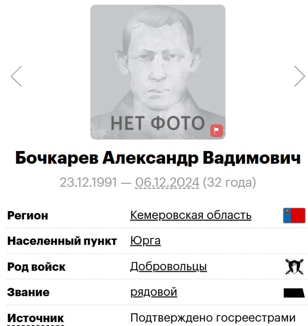 Бочкарев Александр Вадимович