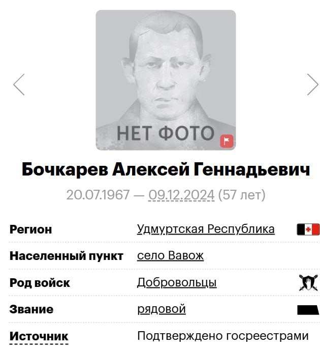 Бочкарев Алексей Геннадьевич