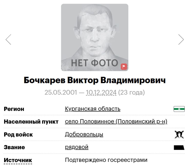Бочкарев Виктор Владимирович