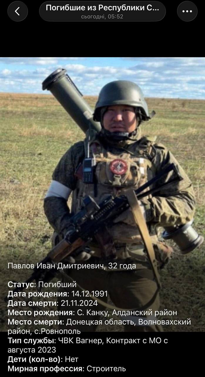 Павлов Иван Дмитриевич