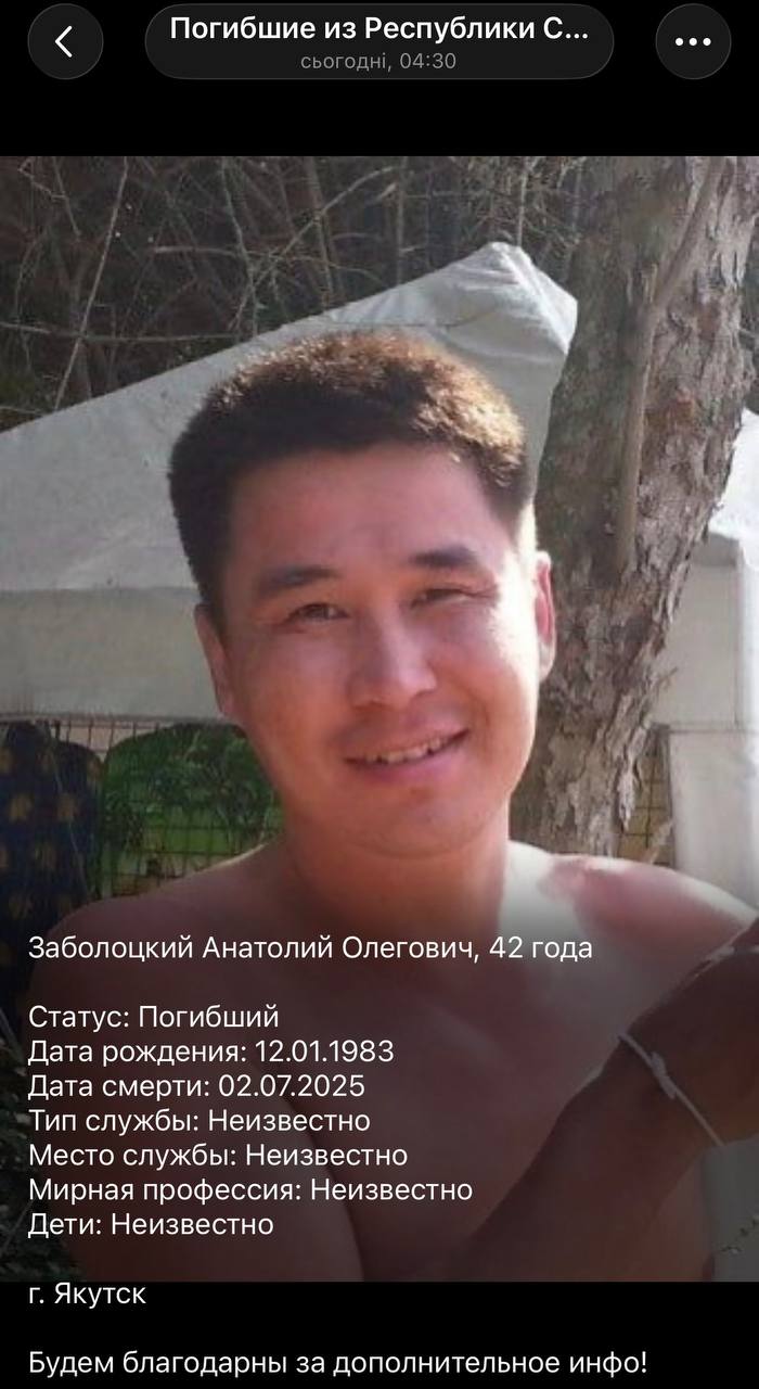 Заболоцкий Анатолий Олегович