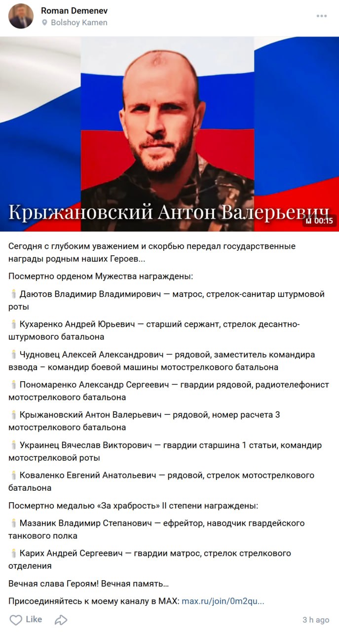 Kryzhanovskiy Anton Valerevich