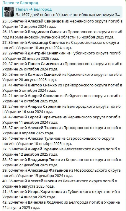 Фокин Алексей Иванович