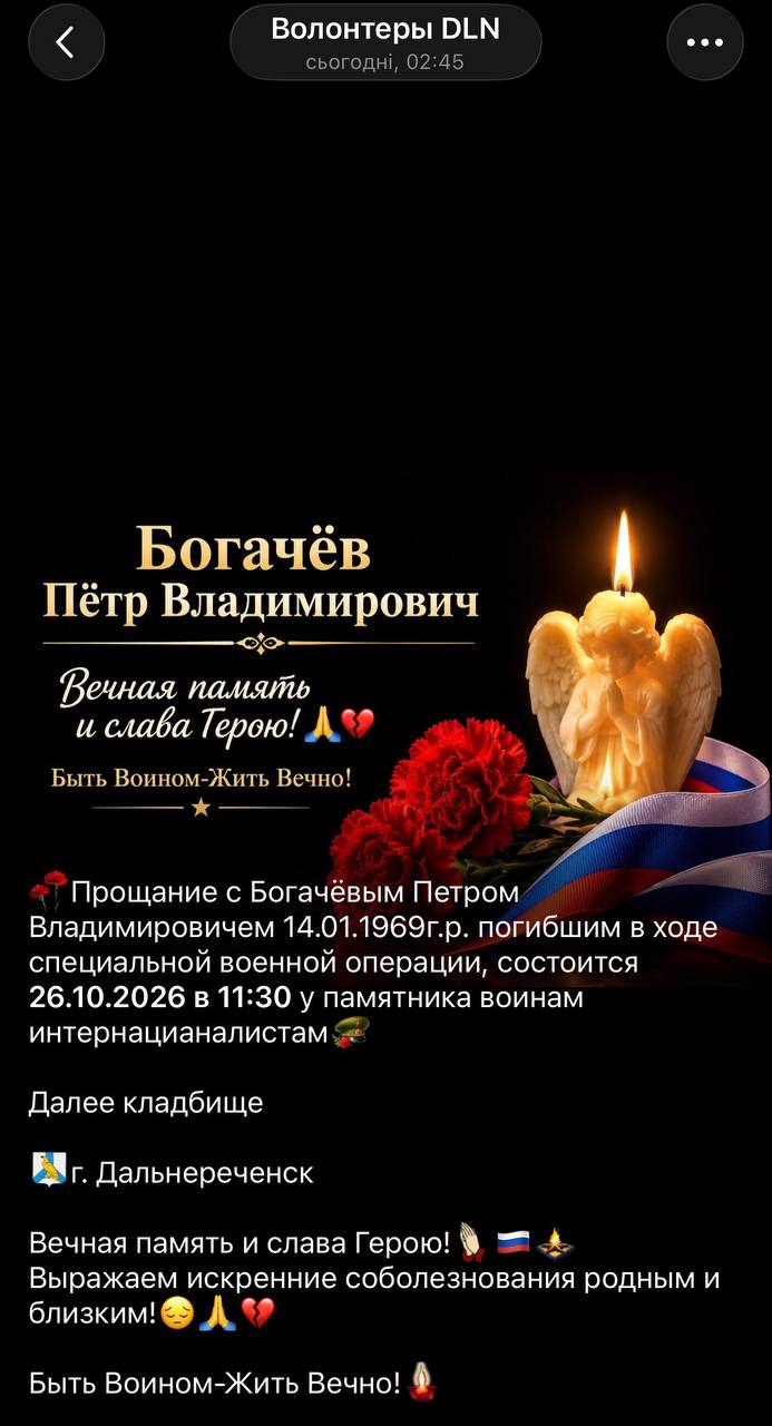 Богачев Петр Владимирович