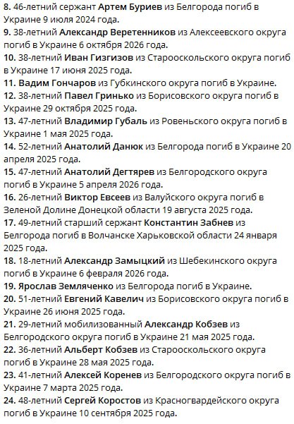 Кобзев Альберт Геннадиевич