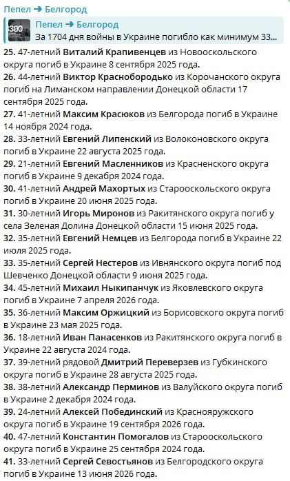 Немцев Евгений Николаевич