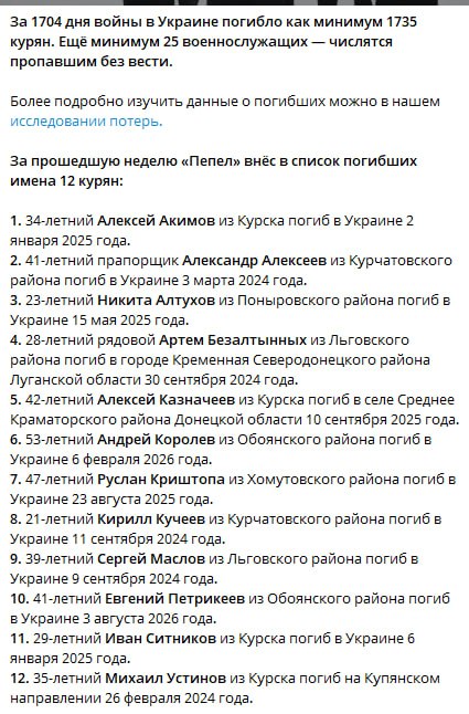 Ситников Иван Михайлович