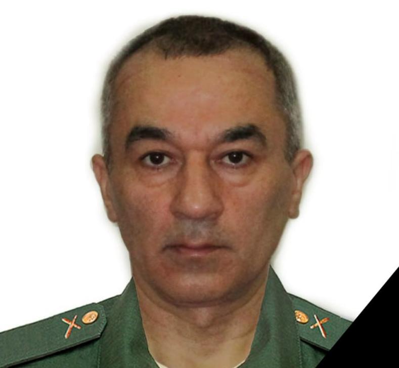 Реимбаев Анвар Курбанбай - углы