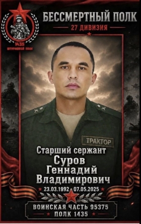 Суров Геннадий Владимирович