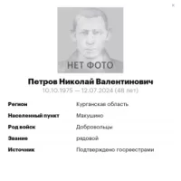 Petrov Nikolay Valentinovich