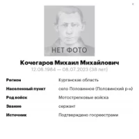 Kochegarov Mikhail Mikhaylovich