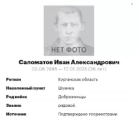 Salomatov Ivan Aleksandrovich